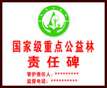 国家级重点公益林