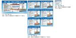 安全警示宣传栏