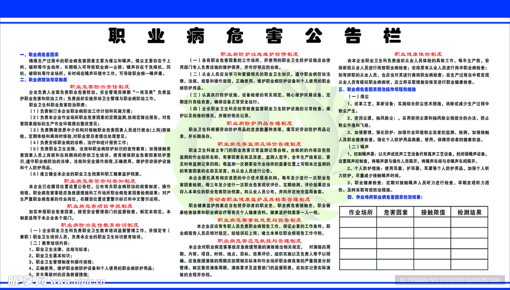 职业病危害公示栏