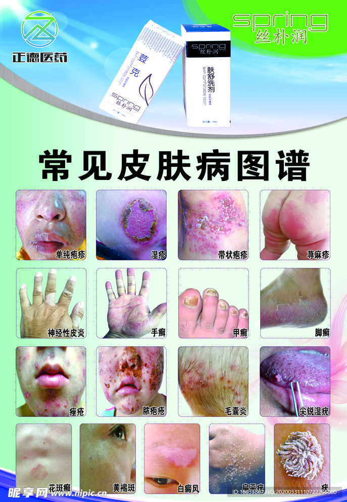 常见皮肤病图谱