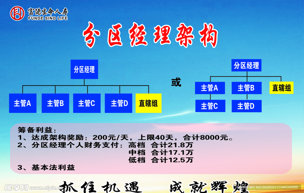 分区经理架构抓住机遇成就辉煌