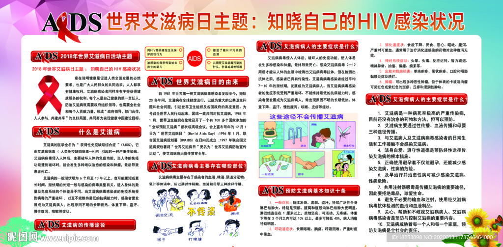 世界艾滋病日