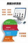 数据分析系统 科技宣传图片