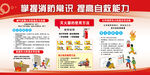 消防安全知识