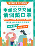 佩戴口罩