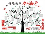 企业形象风采墙墙