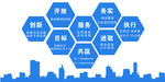 企业形象墙 城市剪影 蓝色形象