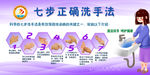 七步正确洗手法