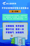 进入班级 学校复学