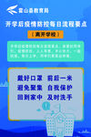 开学准备  学校复学 离开学校