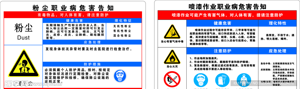 粉尘 喷漆作业职业病危害告知