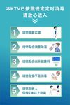 公共场所复工流程图