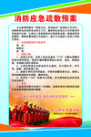 消防应急疏散预案