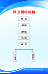 蓝色制度