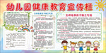 幼儿园健康教育宣传栏