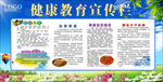 食品健康宣传栏