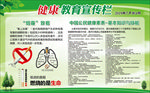 健康教育宣传栏