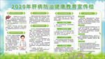 肝病防治宣传栏