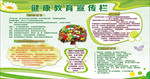 健康教育宣传栏