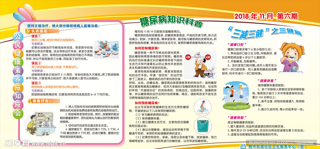 健康知识宣传栏
