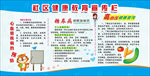 社区健康教育宣传栏