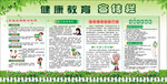 健康教育宣传栏