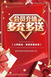 会员充值海报