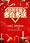 会员充值海报