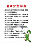 消防安全制度