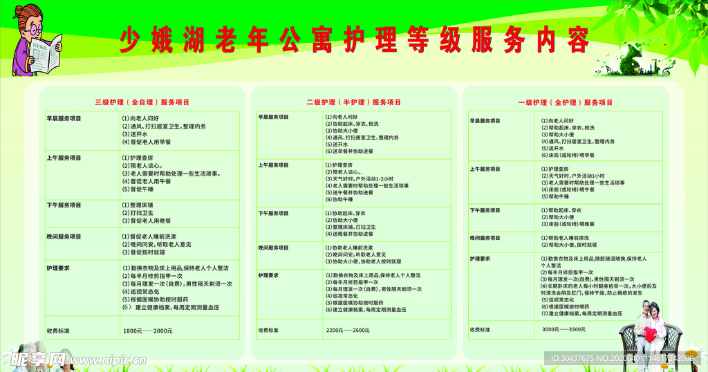 老年公寓护理等级服务范围内容