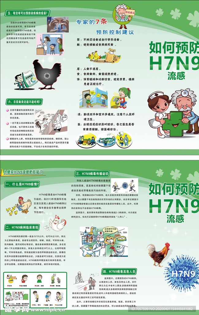 H7N9三折页