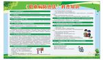 职业病科普知识板报