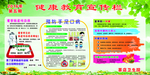 健康教育宣传栏