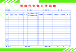危险作业每日告示牌