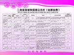 疫苗接种公示栏