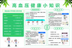 高血压健康小知识