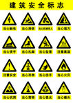 建筑安全标志