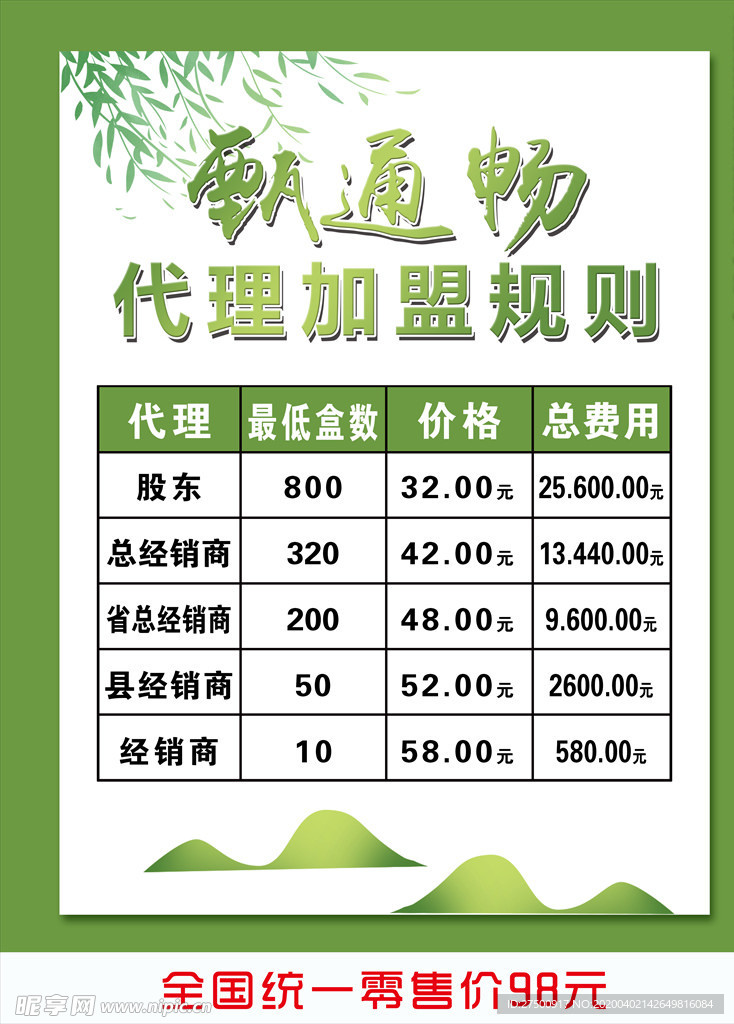 代理加盟