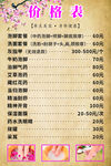 足浴会所价格表