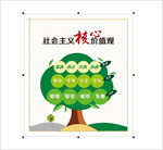 社会主义核心价值观