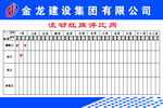 表格