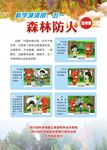 森林防火海报