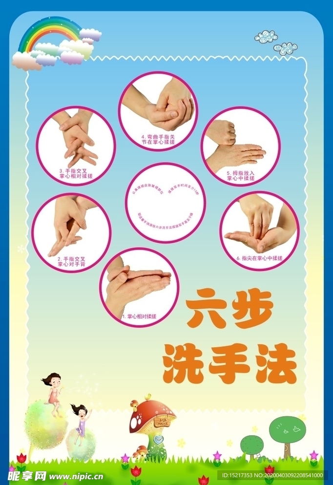 六步洗手法