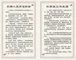 中医制度