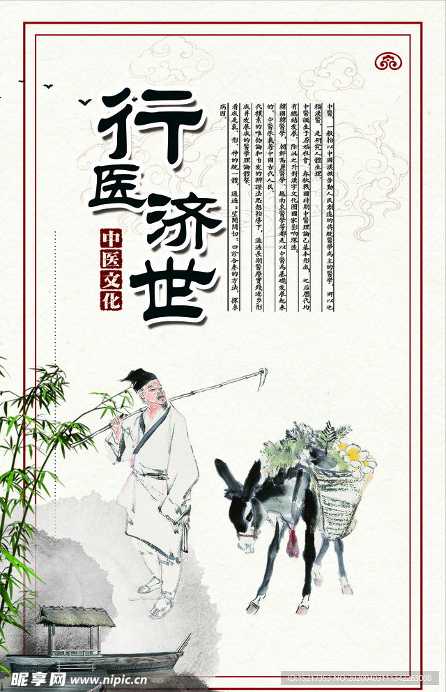 中医形象展板