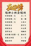 英雄荣誉榜