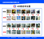 4D管理 4D前后对比