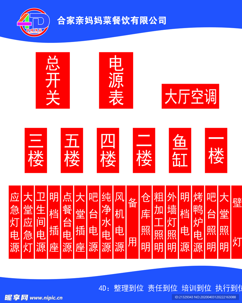 4D管理 4D标志 4D展板