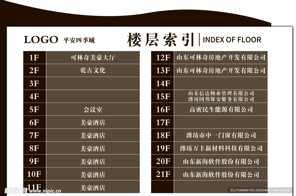 楼层索引  楼层指示