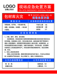 包材库防火处置方案现场应急方案
